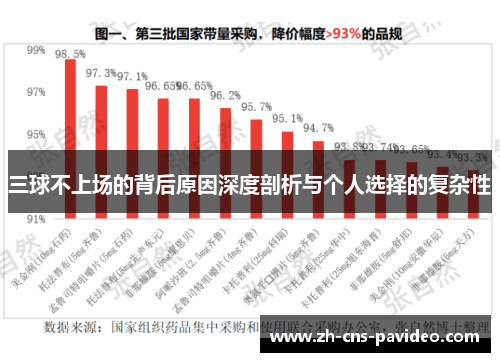 三球不上场的背后原因深度剖析与个人选择的复杂性 三球不上场的背后原因深度剖析与个人选择的复杂性