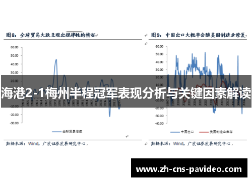 海港2-1梅州半程冠军表现分析与关键因素解读