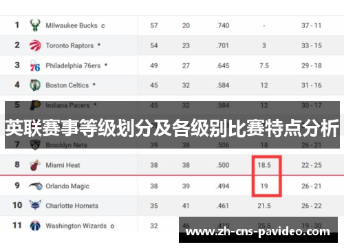 英联赛事等级划分及各级别比赛特点分析 英联赛事等级划分及各级别比赛特点分析