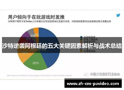 沙特逆袭阿根廷的五大关键因素解析与战术总结 沙特逆袭阿根廷的五大关键因素解析与战术总结
