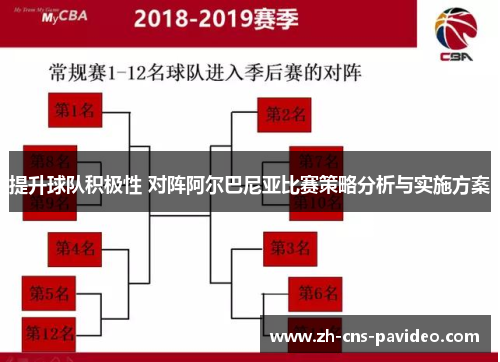 提升球队积极性 对阵阿尔巴尼亚比赛策略分析与实施方案 提升球队积极性 对阵阿尔巴尼亚比赛策略分析与实施方案