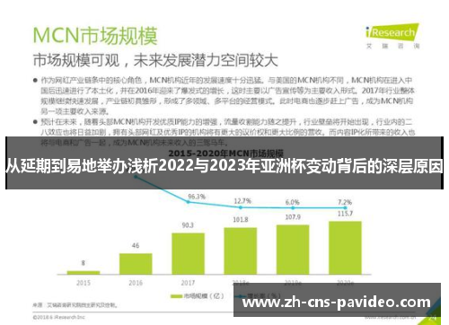 从延期到易地举办浅析2022与2023年亚洲杯变动背后的深层原因 从延期到易地举办浅析2022与2023年亚洲杯变动背后的深层原因
