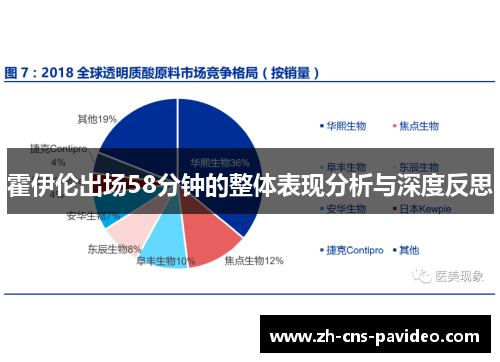 霍伊伦出场58分钟的整体表现分析与深度反思