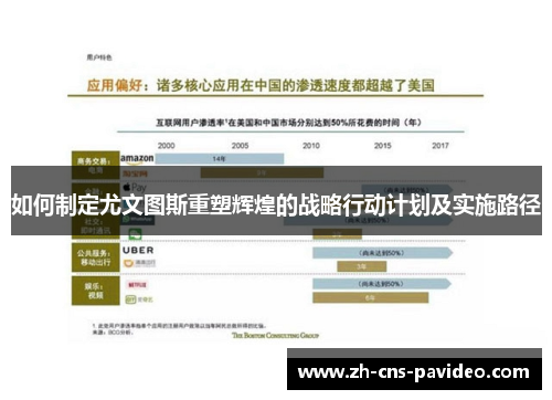 如何制定尤文图斯重塑辉煌的战略行动计划及实施路径 如何制定尤文图斯重塑辉煌的战略行动计划及实施路径