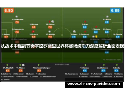 从战术中枢到节奏掌控罗德里世界杯赛场统治力深度解析全面表现 从战术中枢到节奏掌控罗德里世界杯赛场统治力深度解析全面表现
