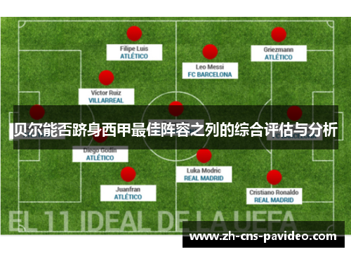 贝尔能否跻身西甲最佳阵容之列的综合评估与分析